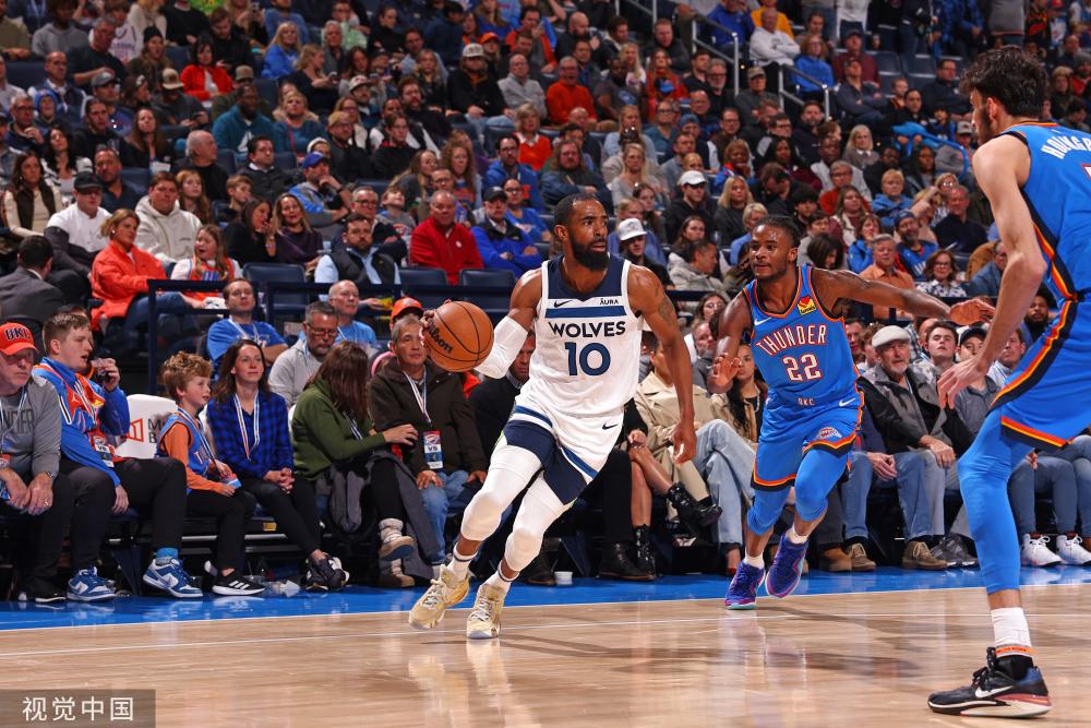 你对自己的 你对自己的