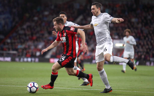 俱乐部开始 俱乐部开始